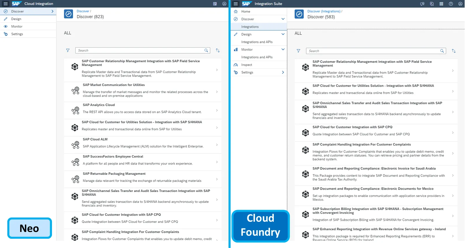 Two screenshots of the Discover view of SAP Cloud Integration for the Neo and the Cloud Foundry environment., Picture