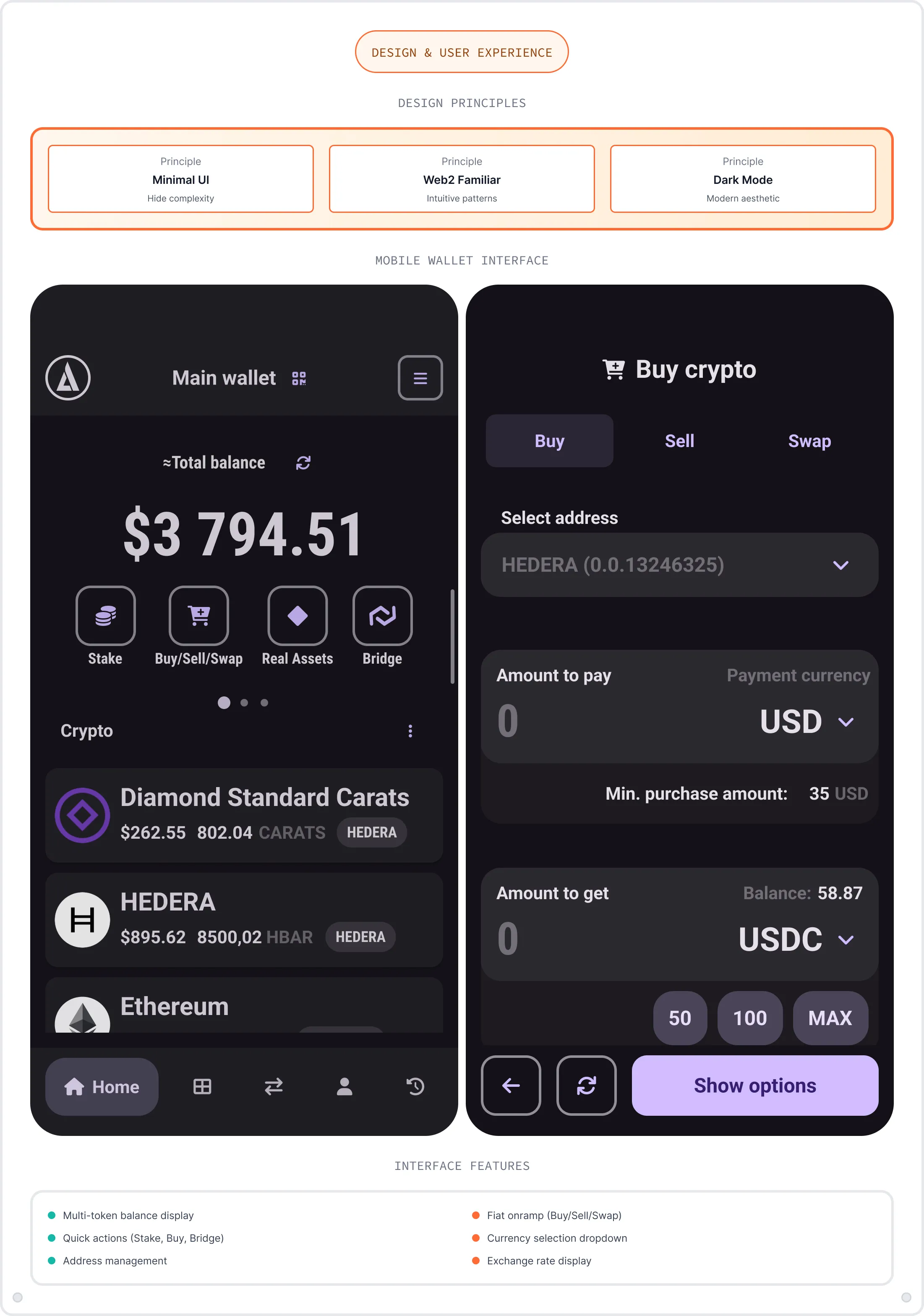 Design principles and dark mode mobile wallet interface showing $3,794.51 total balance with crypto assets and buy crypto options with amount input fields.