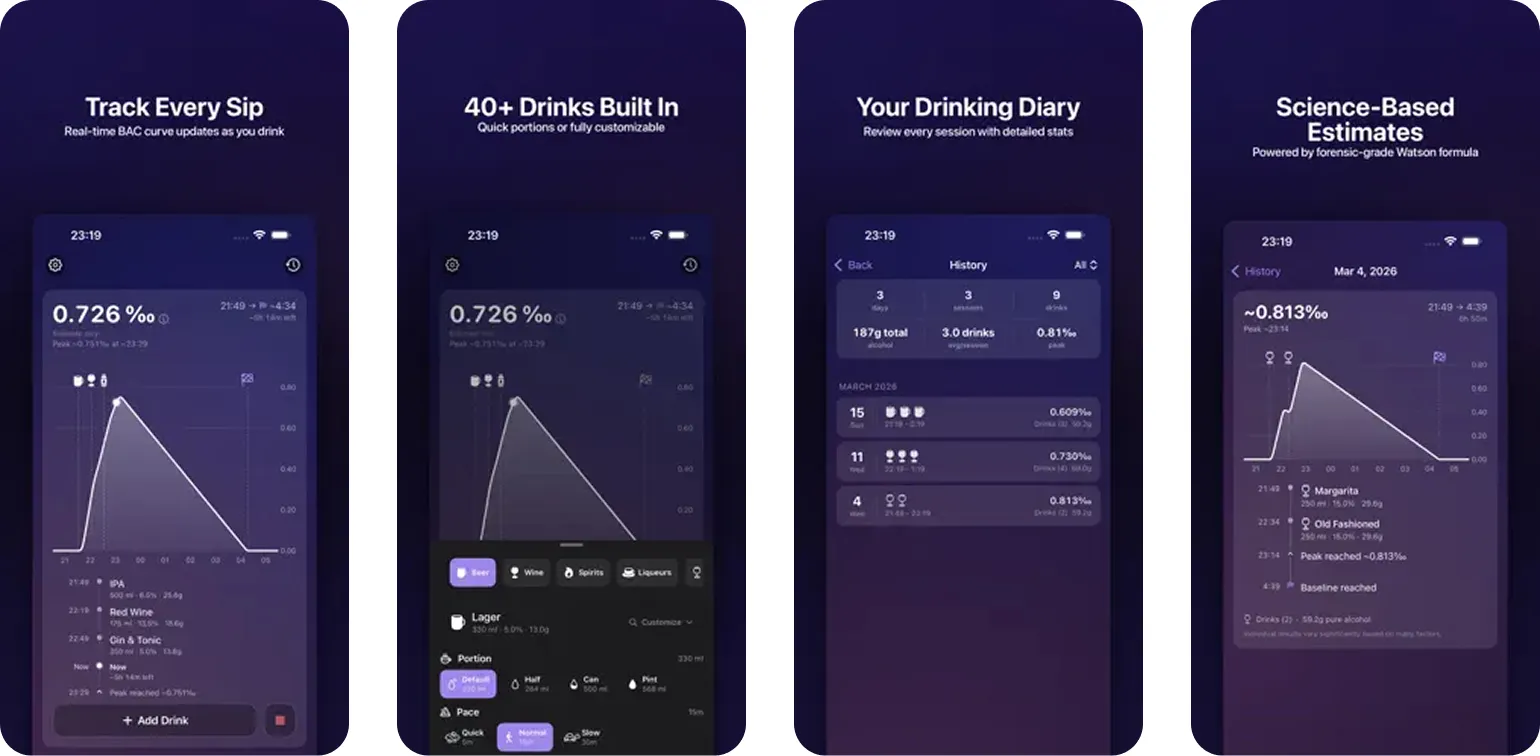 Four smartphone screens showing features of a BAC tracking app: 1) Real-time BAC curve with drink details and an 'Add Drink' button. 2) Drink menu with categories like Beer, Wine, Spirits, and customizable portion sizes and drinking pace. 3) Drinking history with stats on total alcohol, drinks per session, and BAC peaks for recent days. 4) Science-based BAC estimate graph for a session on March 4, 2026, listing drinks, peak BAC, and baseline reached. The app interface uses a dark purple theme with white text.