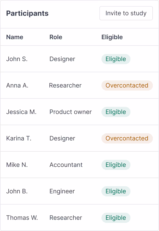 Great Question's research participant panel UI