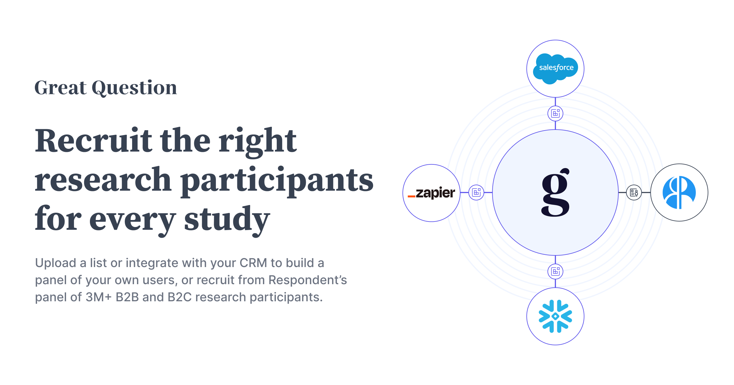 UX Research Participant Recruitment | Great Question