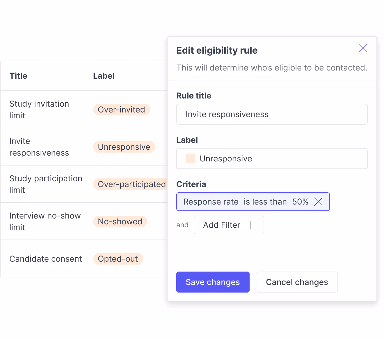 Data governance for UX research