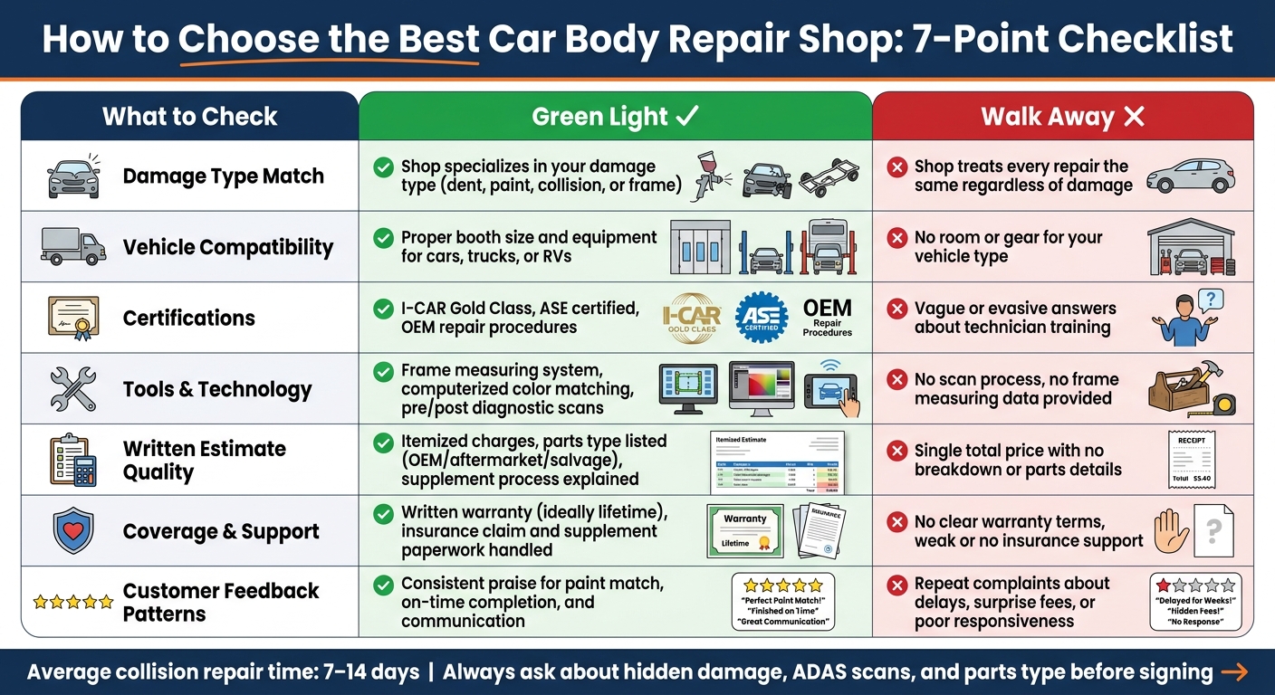 How to Choose the Best Car Body Repair Shop: 7-Point Checklist