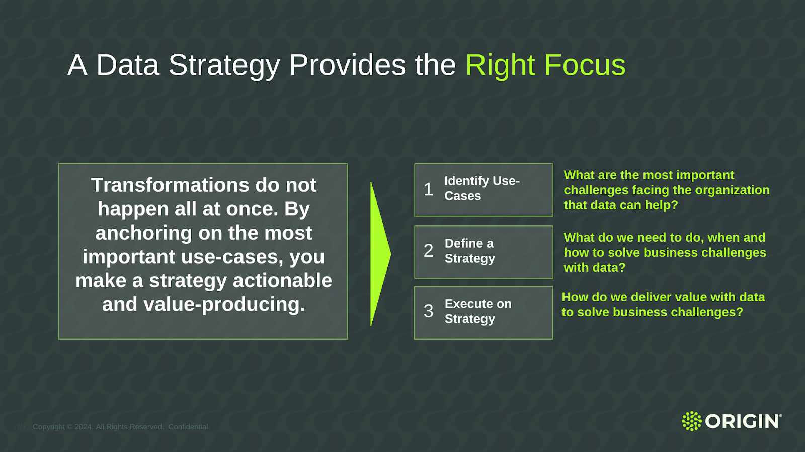 Presentation slide showing how a data strategy provides focus in three steps: identifying use cases, defining a strategy and executing that strategy