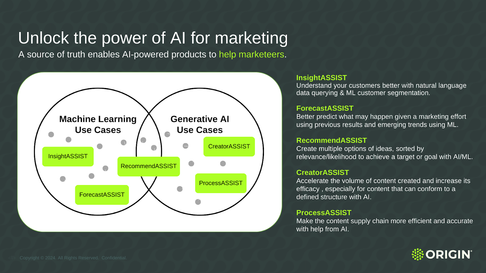 Infographic showing overlap between ML use cases and generative AI use cases for various AI-powered products