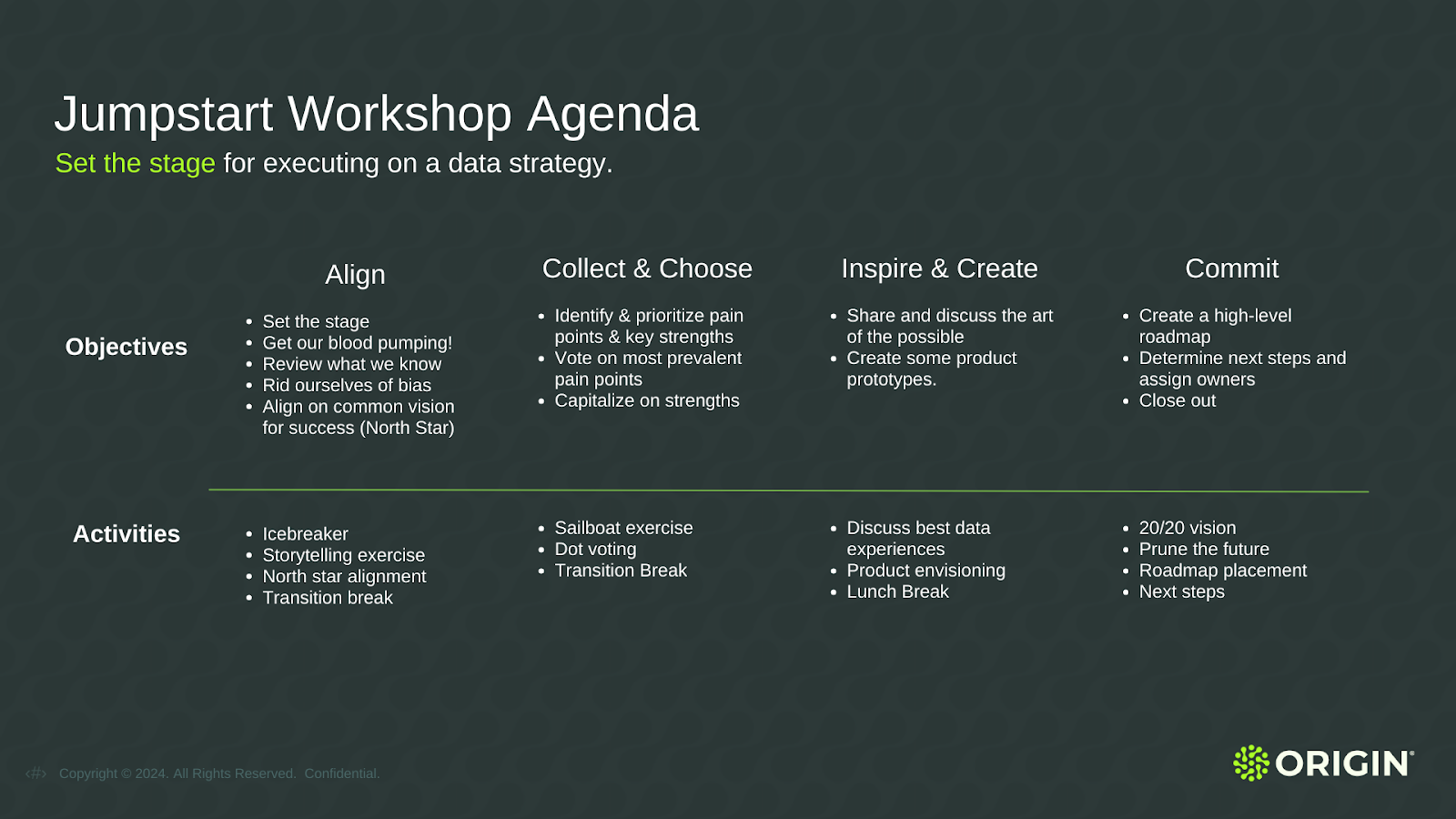 Presentation slide listing objectives and example activities for a workshop to jumpstart data strategy development