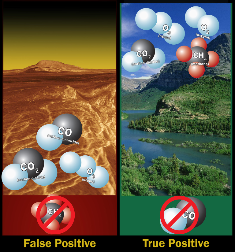 NASA's Research Provides a Roadmap for Future Exploration of Extraterrestrial Life