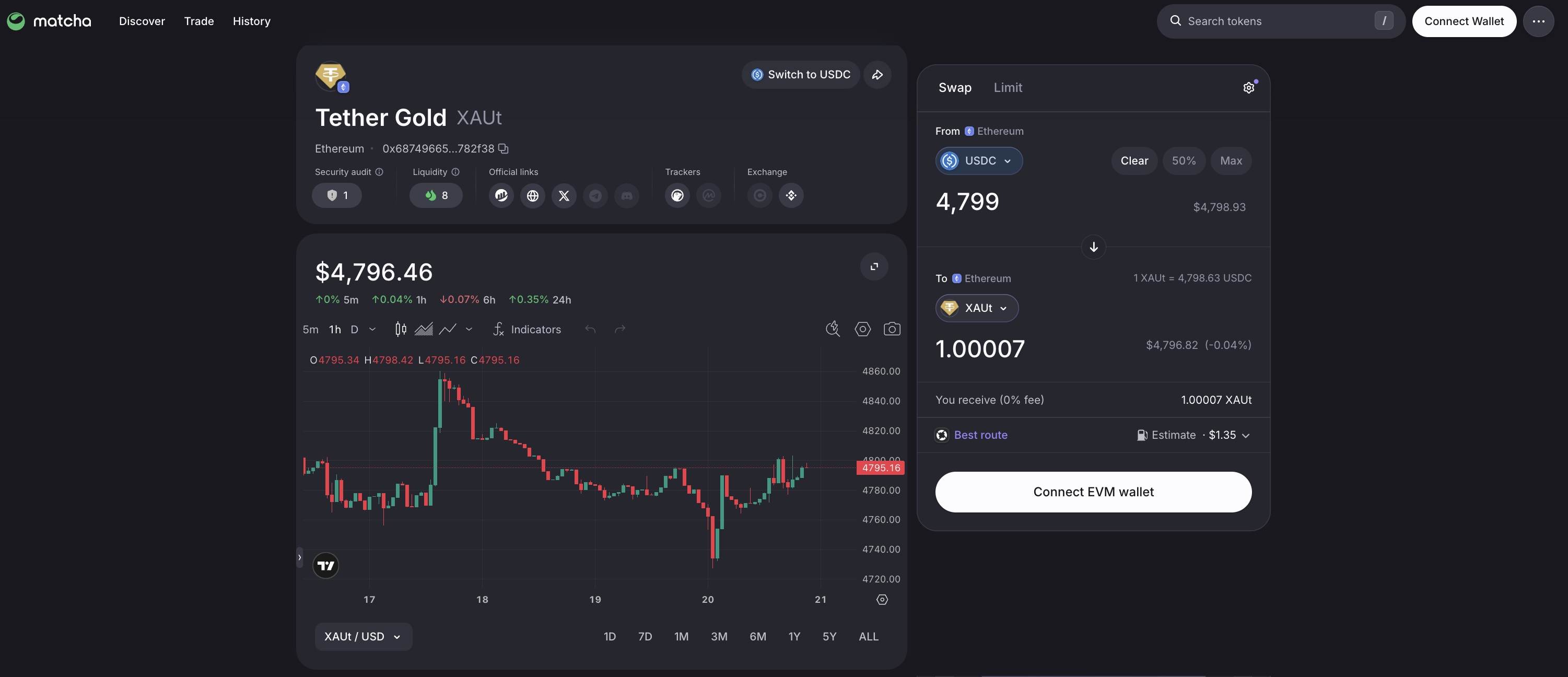 Swapping USDC for XAUT on Matcha's token page