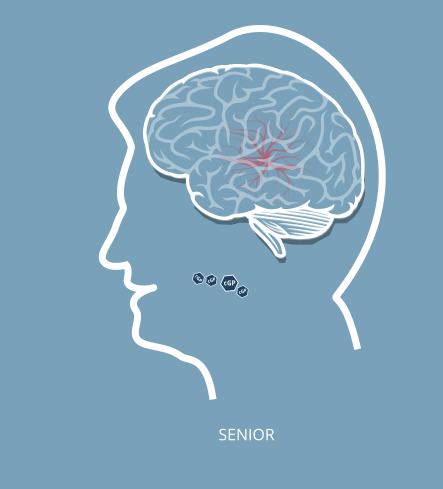CGP Health website project image 3.