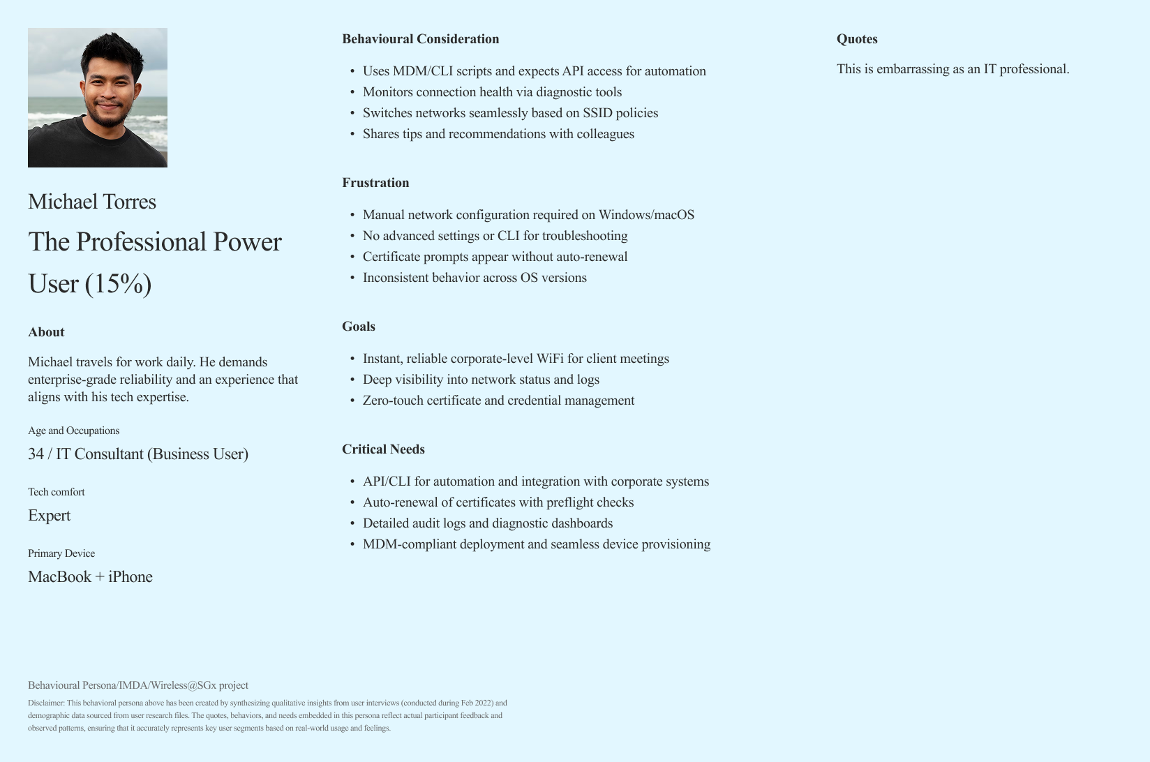 Behavioural Persona (The Professional Power User)