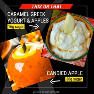 Candy Apple vs YogurtApples