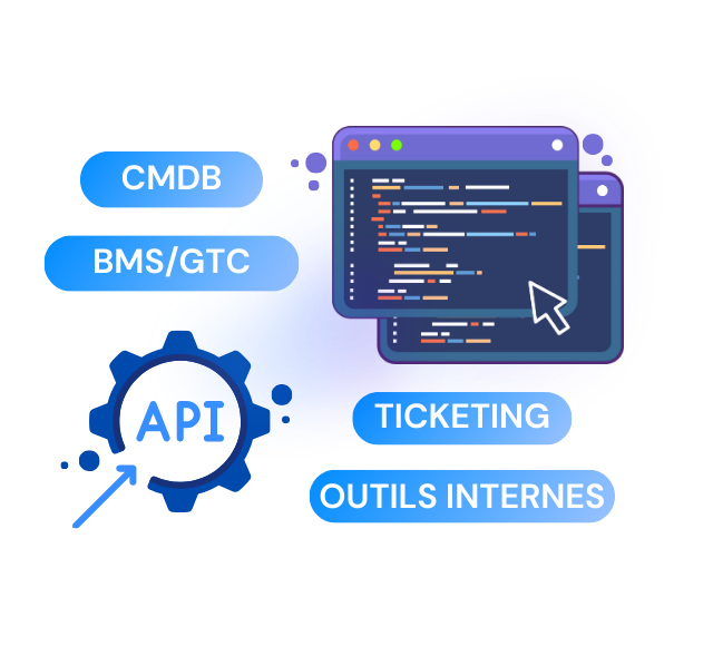 Interopérabilité par API