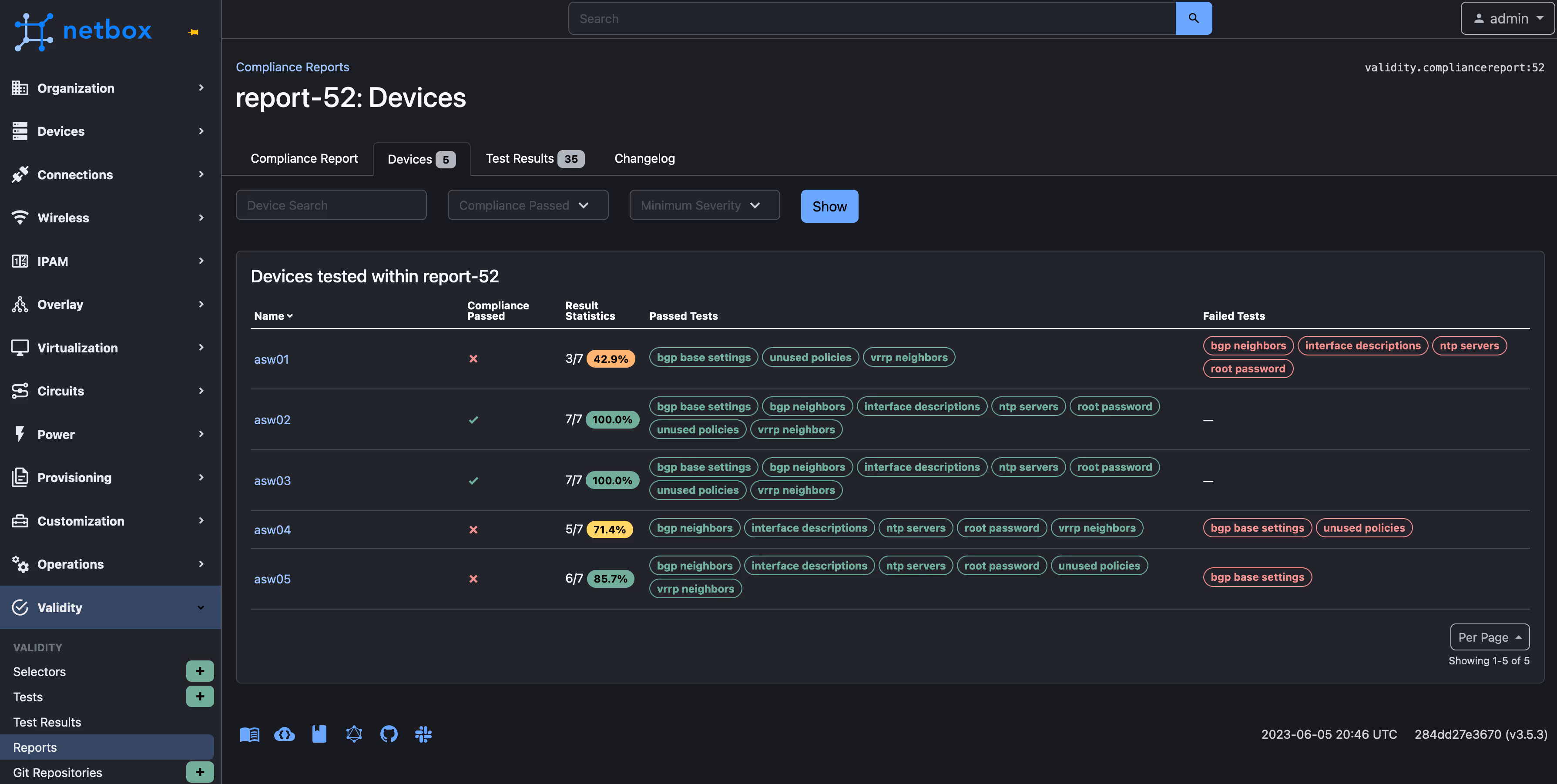 netbox dcim validity demo