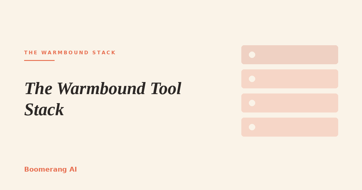 The Warmbound Tool Stack cover. Boomerang AI
