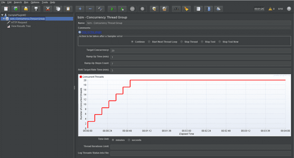 JMeter Concurrency Thread group