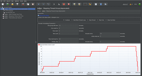 JMeter Custom Thread Group