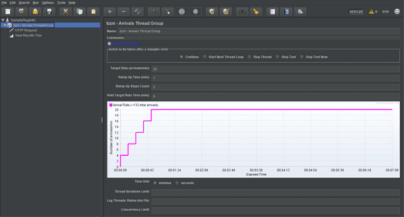 JMeter Arrival Thread Group