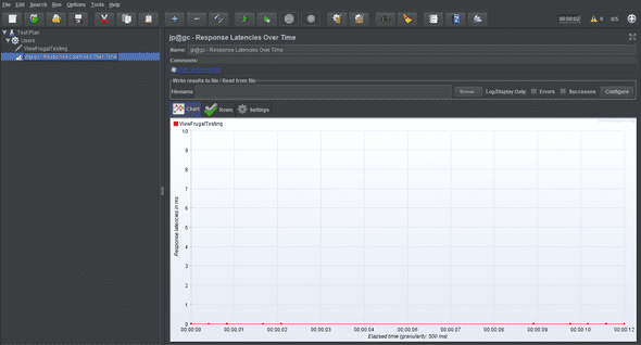 JMeter Latency Plugin