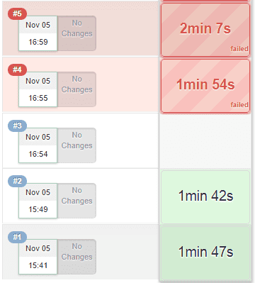 integration of jenkins with jemter