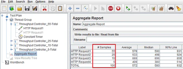 FrugalTesting blog on distributed user load in jmeter