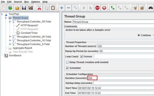 FrugalTesting blog on distributed user load in jmeter