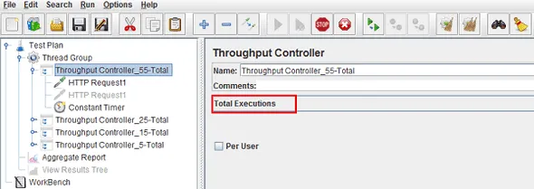FrugalTesting blog on distributed user load in jmeter