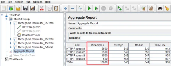 FrugalTesting blog on distributed user load in jmeter