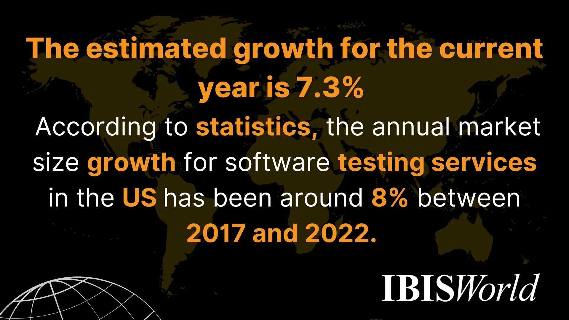 "Software testing services market grows steadily"