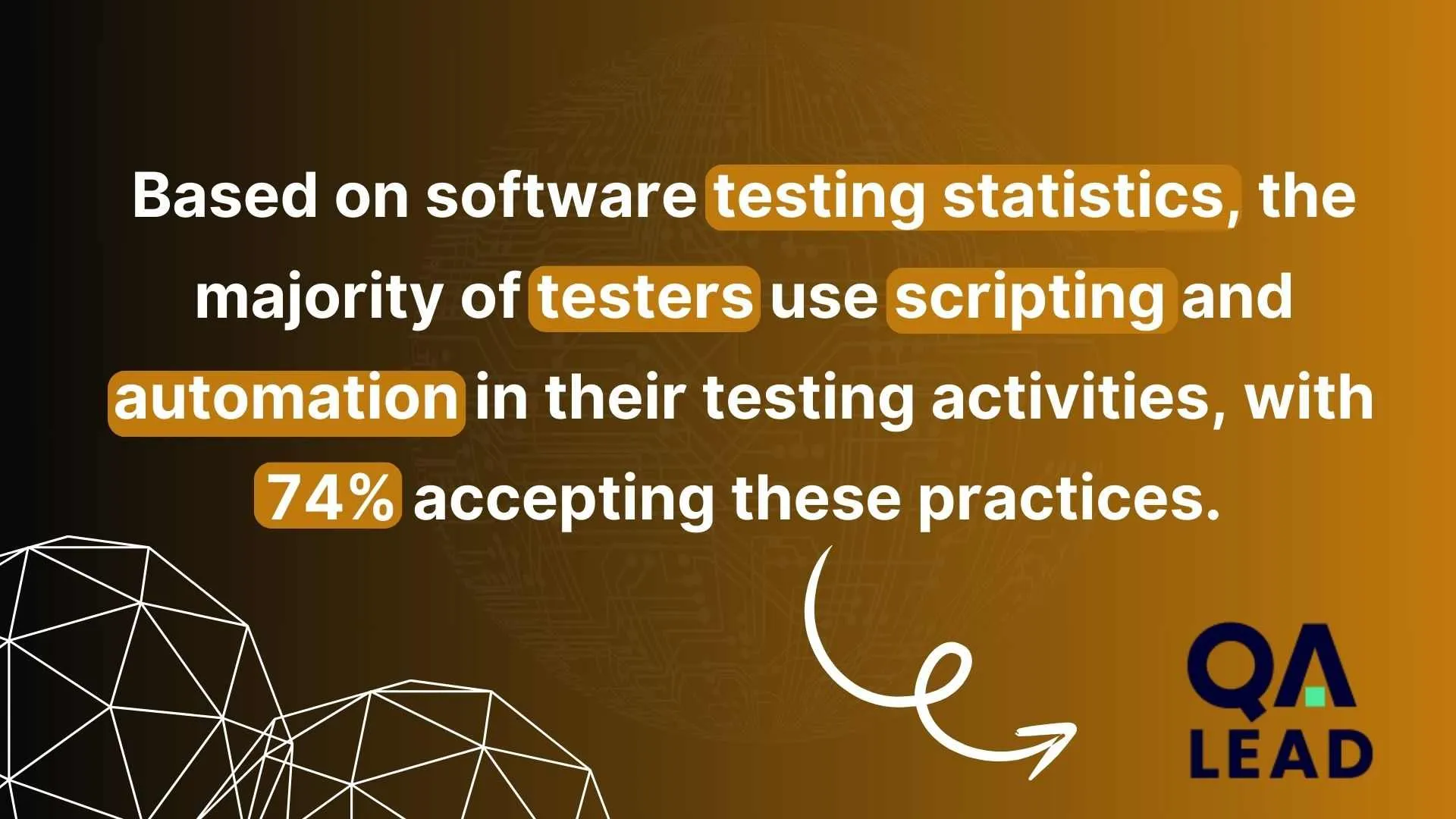 Automation and scripting dominate testing practices