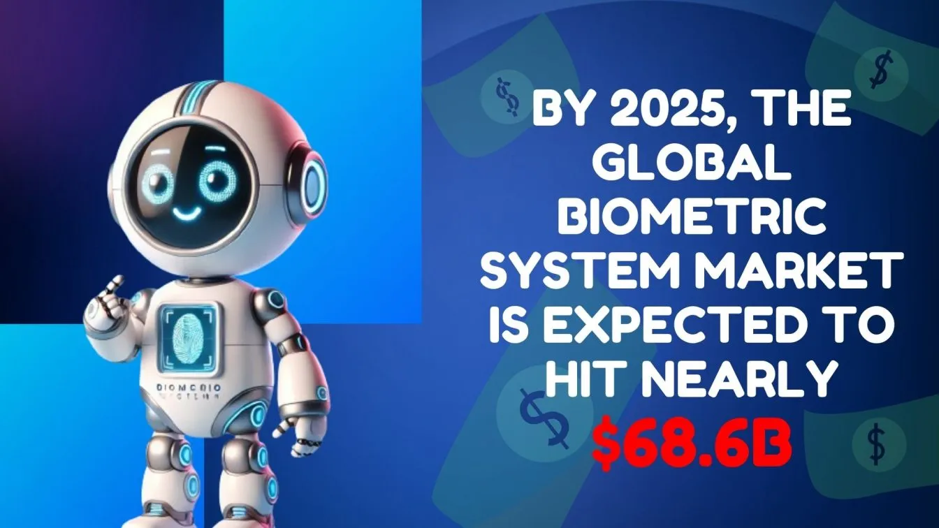 Biometric system market to reach $68.6B