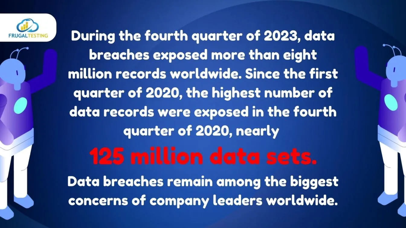 Data breaches expose millions of records