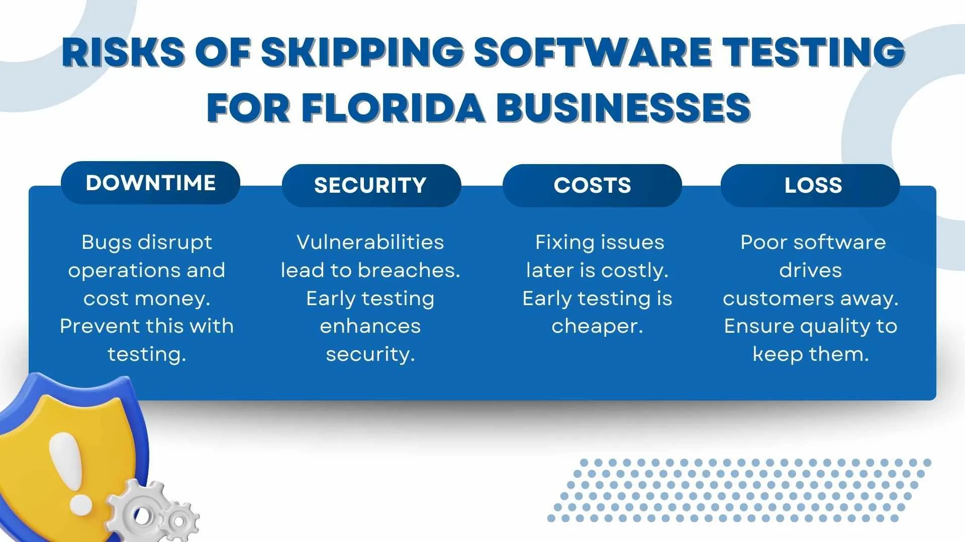 Risks of Skipping Software Testing for Florida Businesses