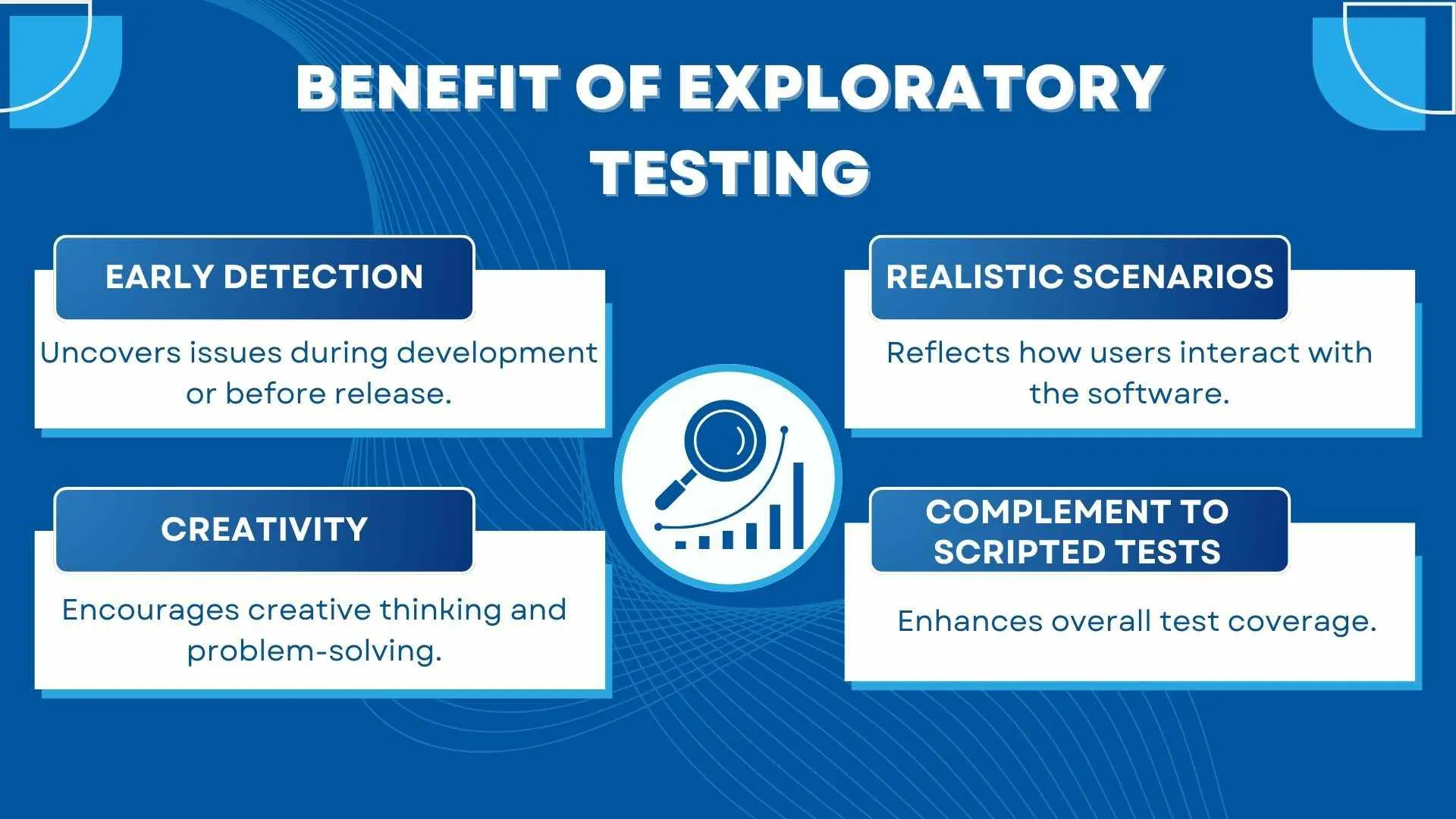 Benefit of Exploratory testing