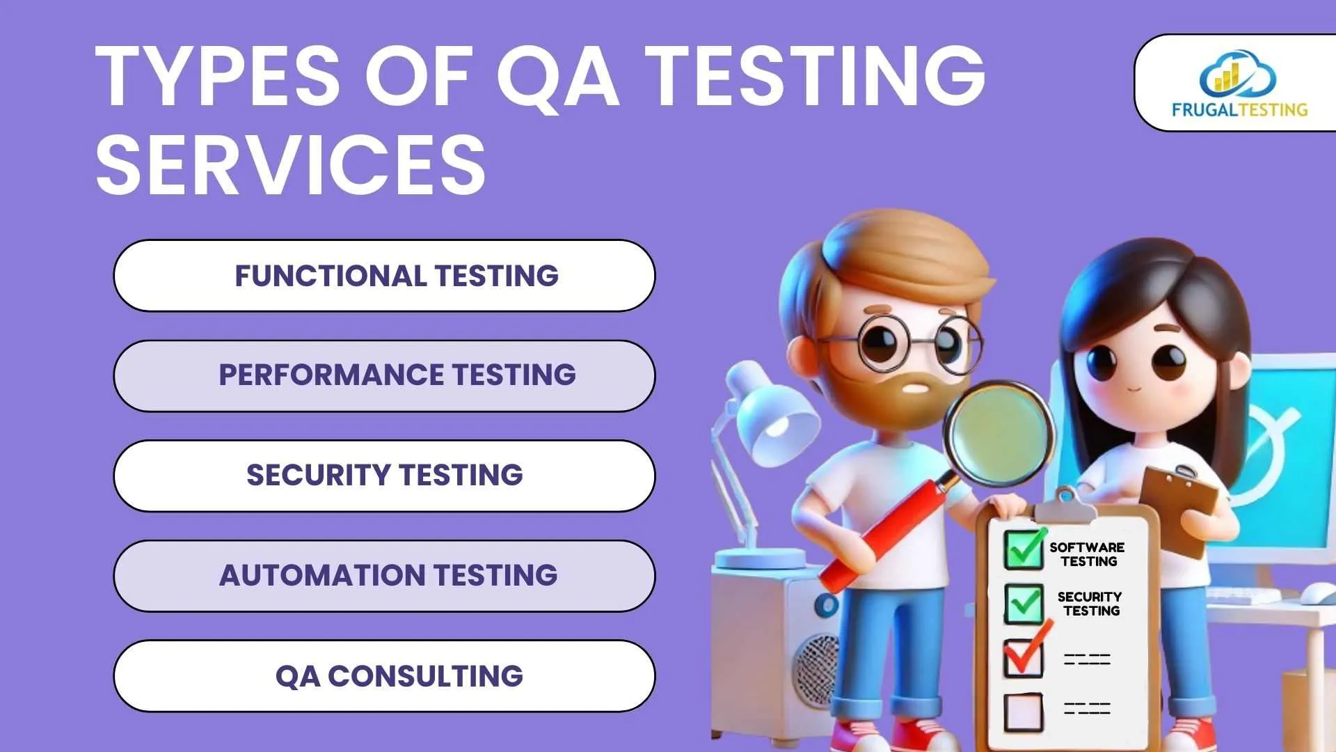 Types of QA Testing Services
