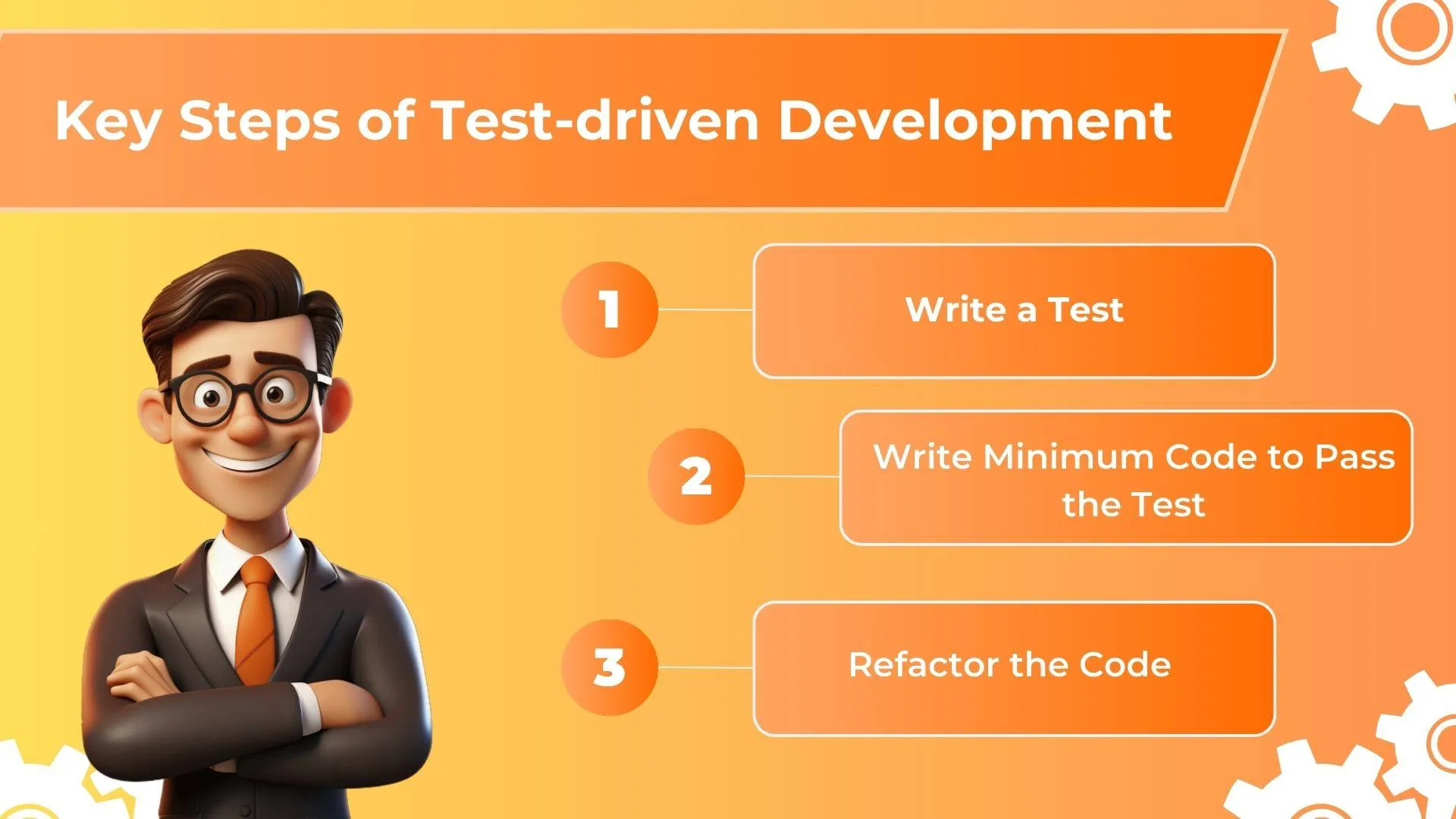 Key Steps of Test-driven Development