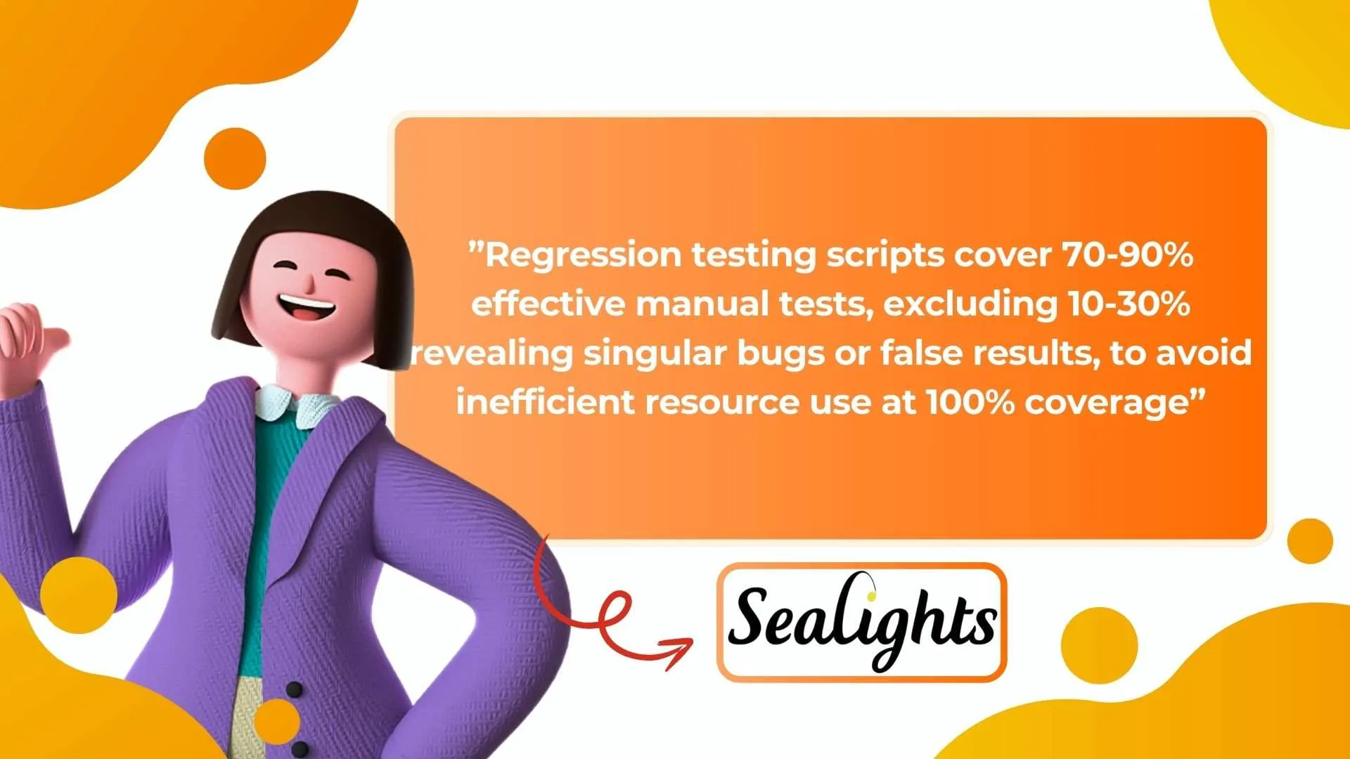 Regression tests cover 70-90% effectively
