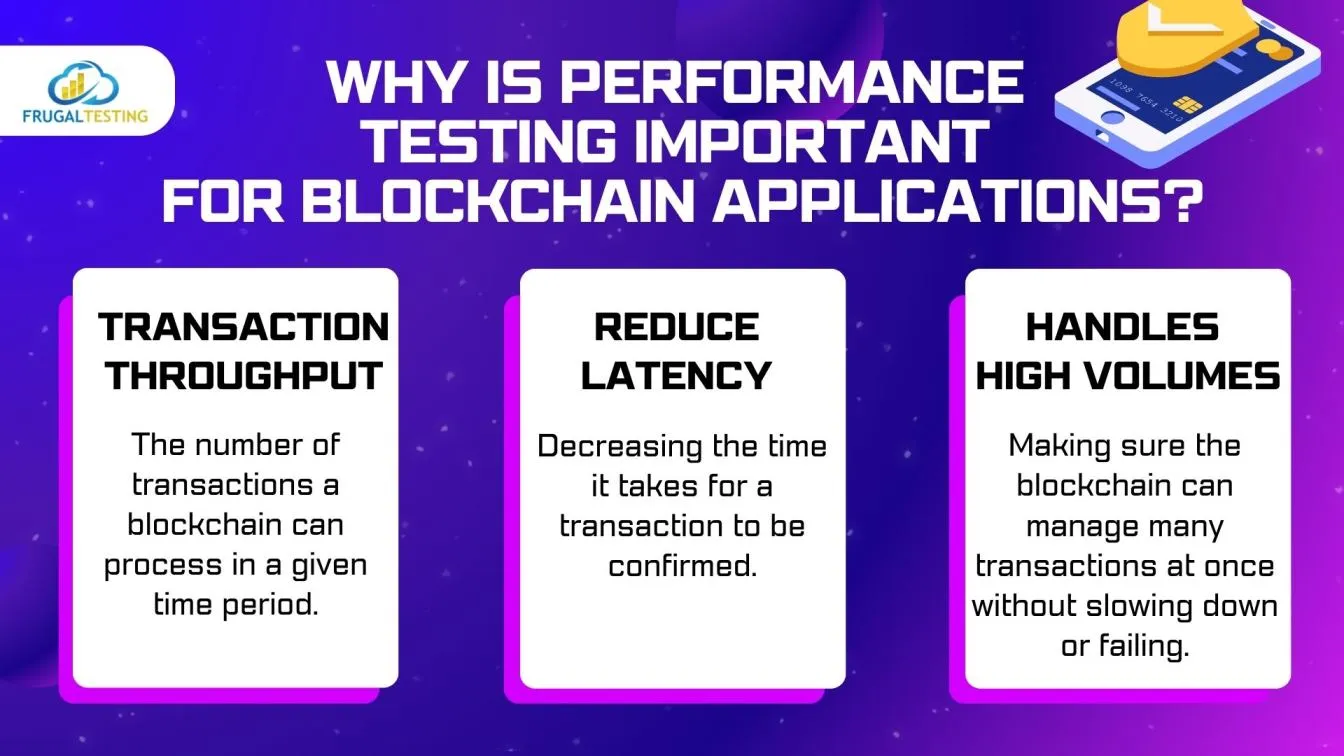 Why is Performance testing important for Blockchain applications