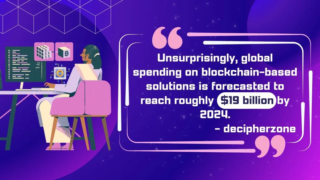 Blockchain spending growth projected to $19 billion