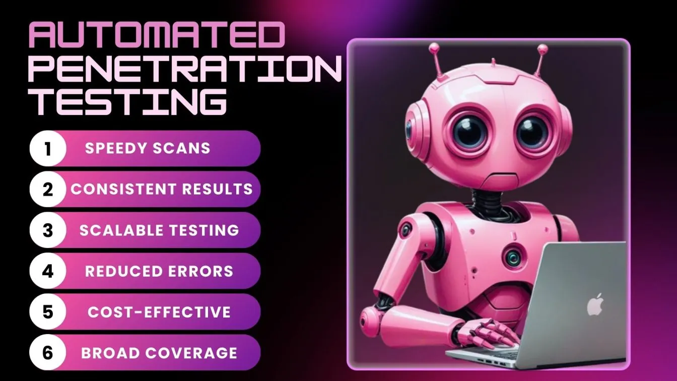 Automated Penetration Testing