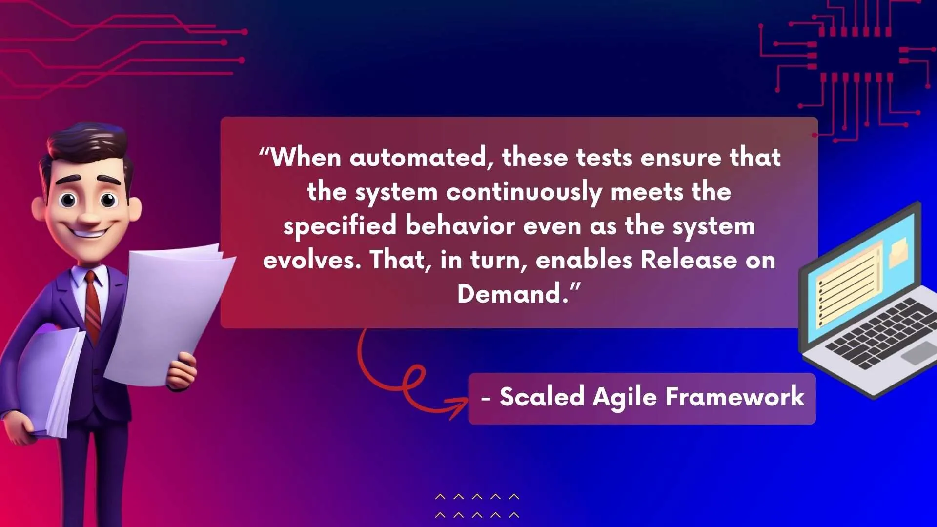 Automated tests ensure system behavior continuity