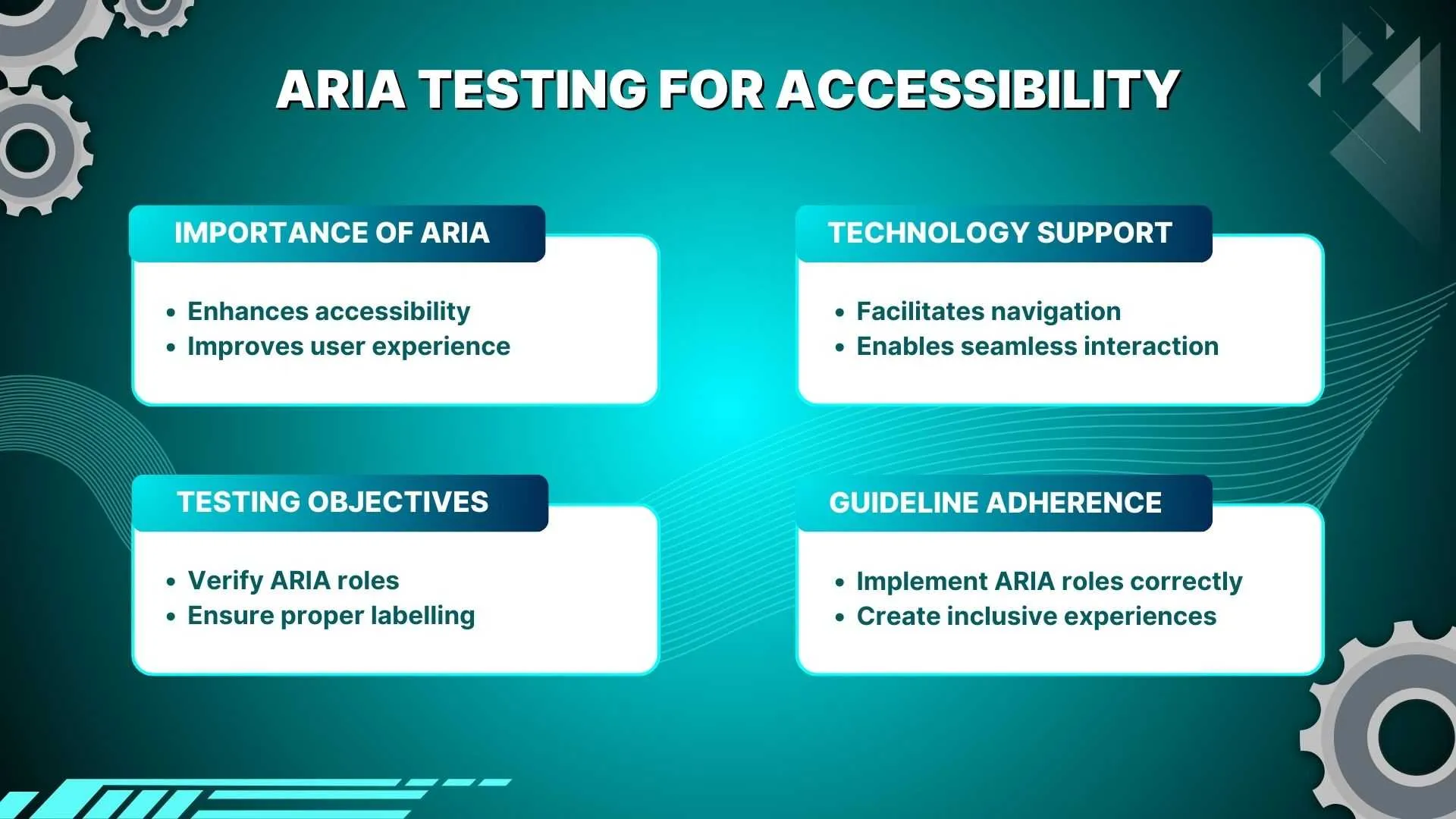 ARIA Testing for Accessibility