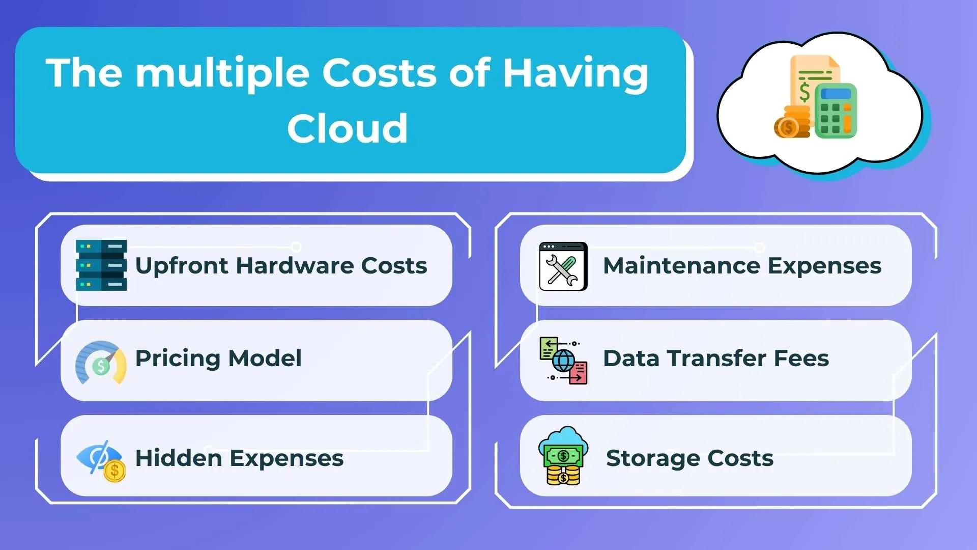 Multiple Costs of Having Cloud