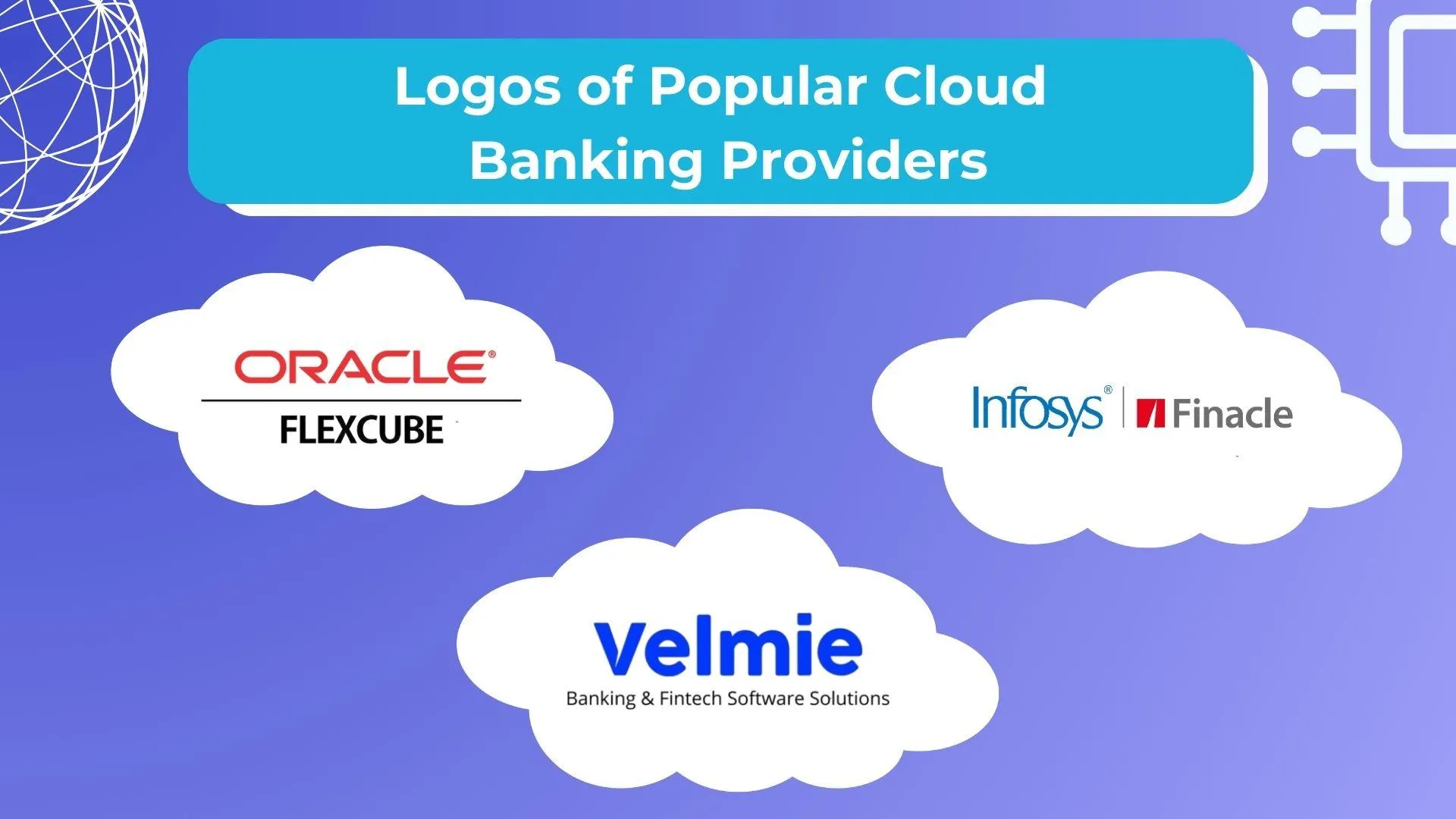 Logos of Popular Cloud Banking Providers