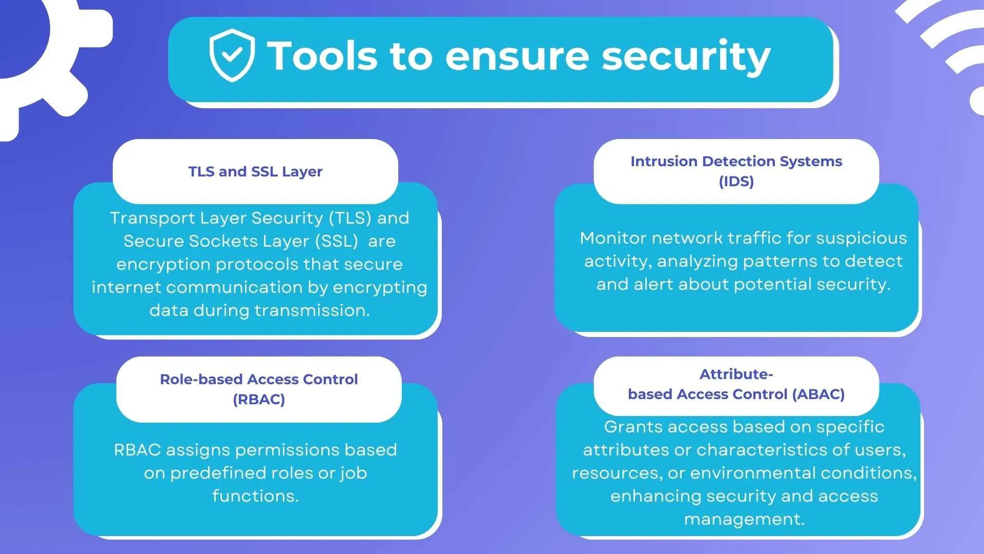 Tools to Ensure Security