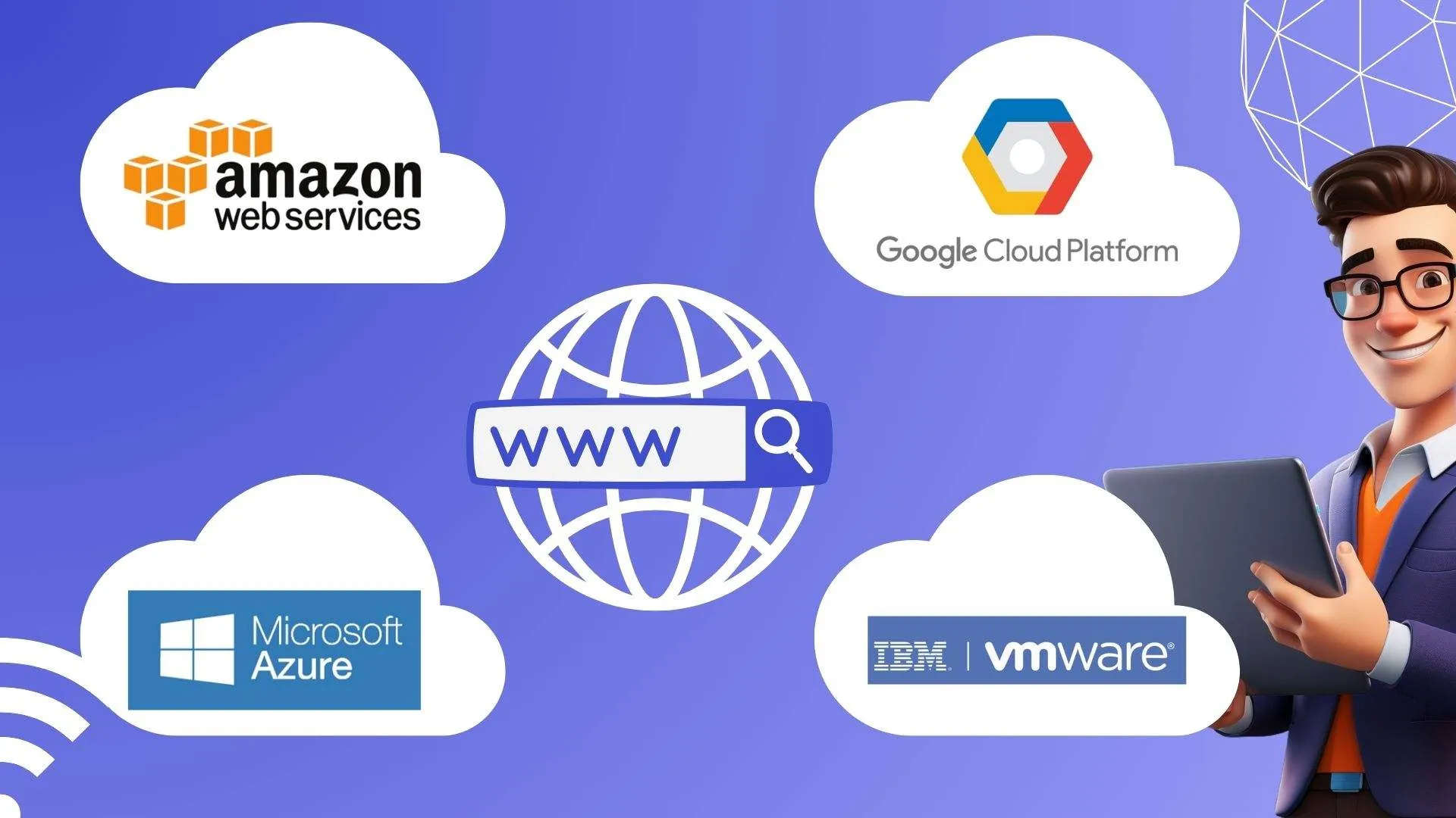 Logos of major cloud providers