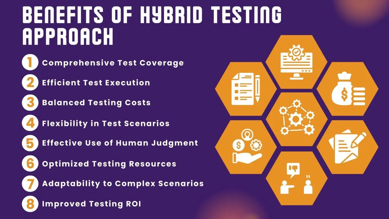 Benefits of Hybrid Testing Approach
