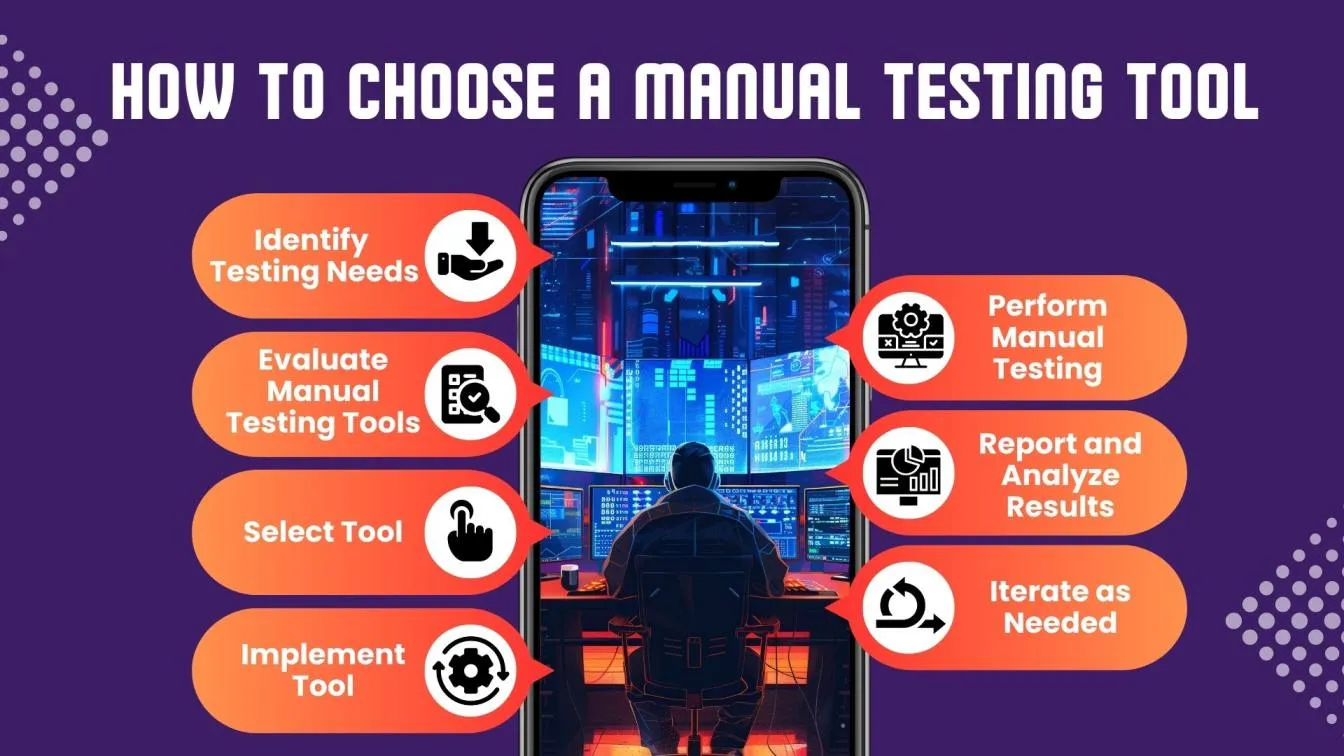 How to choose a manual testing tool