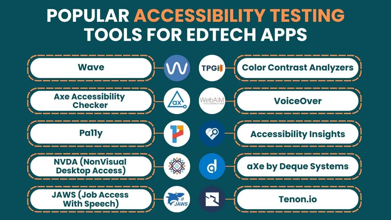 Popular Accessibility Testing Tools for Edutech Apps