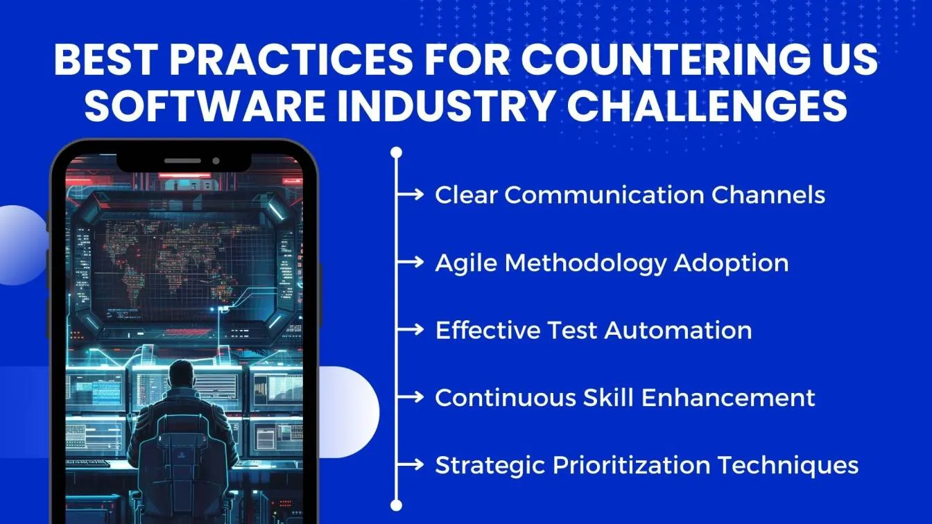 Best Practices for Countering US Software Industry Challenges