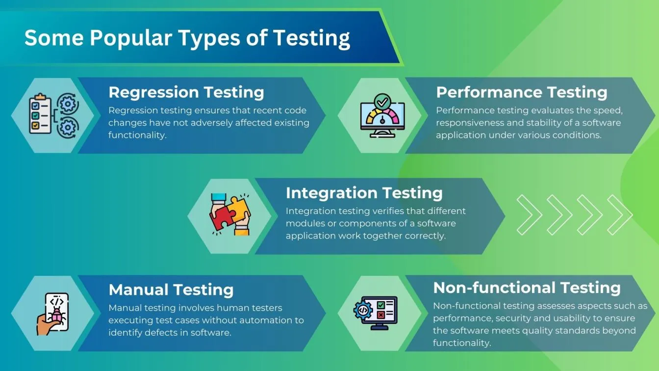 Logos of popular test data generation tools